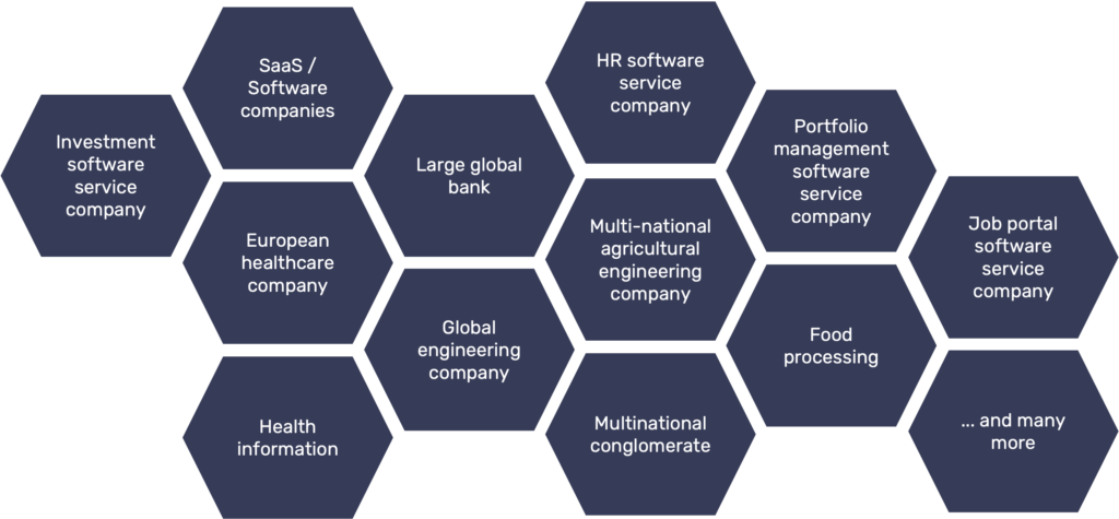 Cloud computing customers of Safe Swiss Cloud